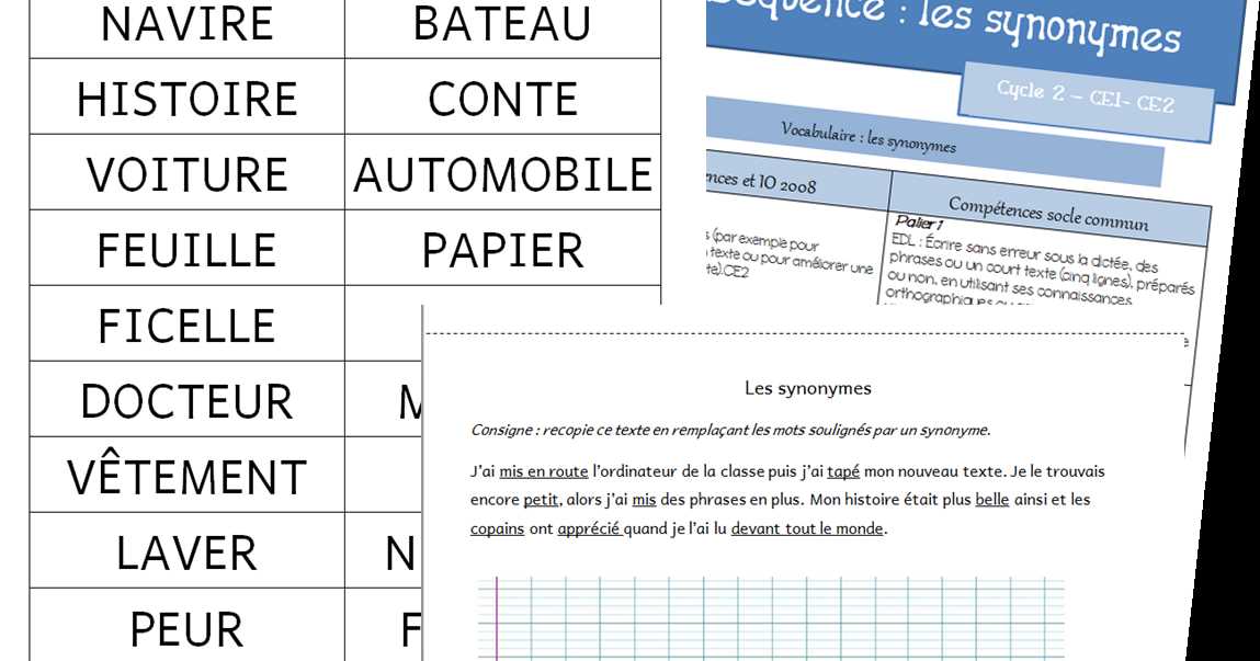 3. Tenir compte des connotations